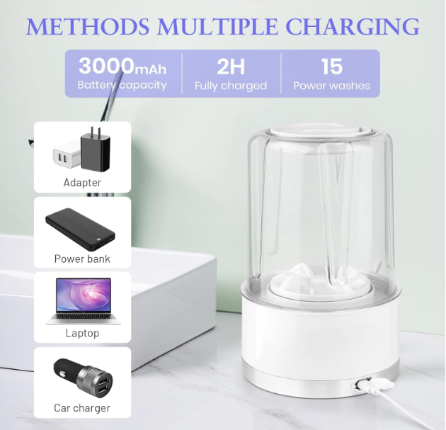 Portable Mini Washing Machine for Small Clothes